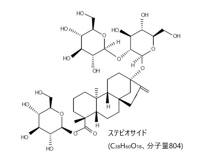 栽培