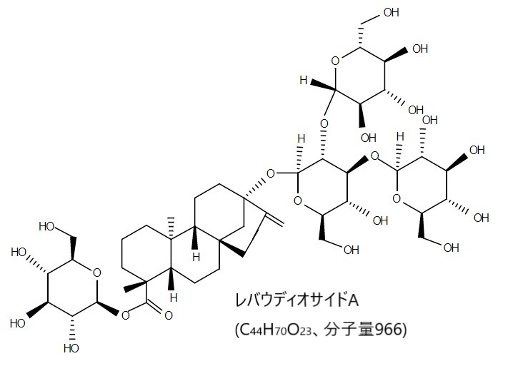 栽培