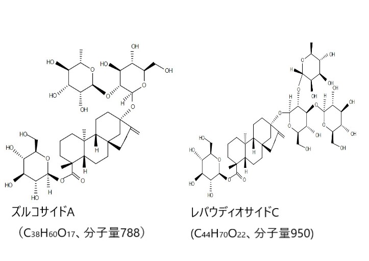 栽培